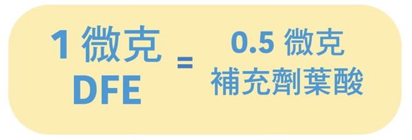 維他命B9－葉酸